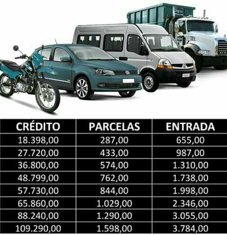 Carros Novos e Usados