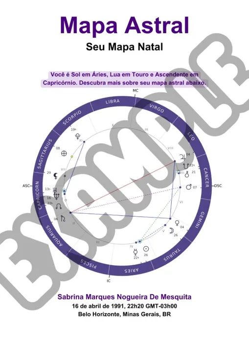 Mapa Astral Completo um guia para o seu autoconhecimento Serviços