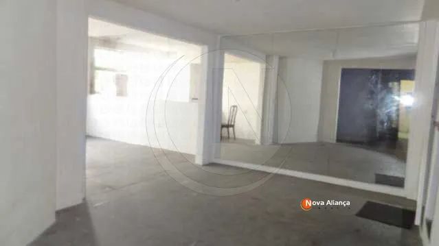 Ponto comercial - / Comercial / Copacabana - Foto 2