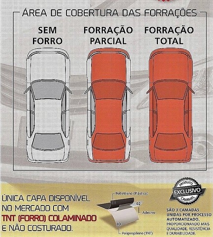 CAPAS AUTOMOTIVAS - Foto 3