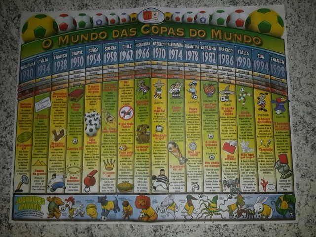 Copa de 2002