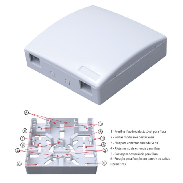 Caixa Terminação Fibra Óptica Roseta Pto 2p  FTTH - Foto 2