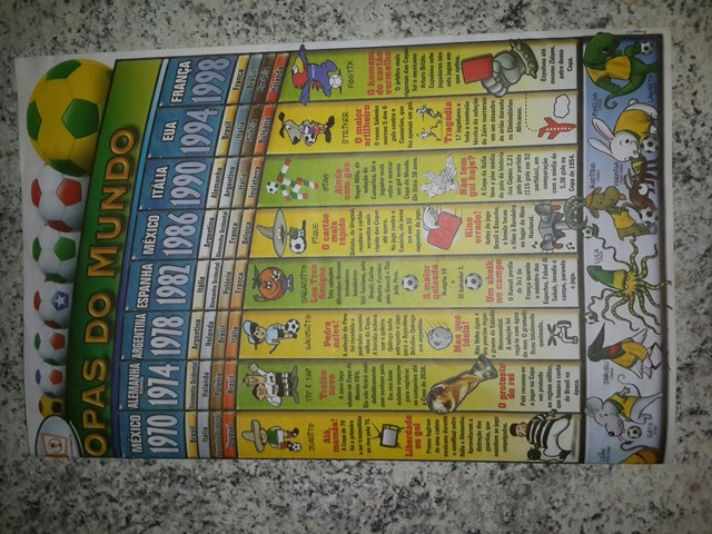 Copa de 2002 - Foto 3