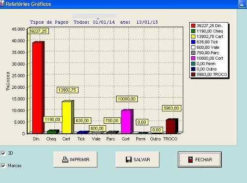 Software VendasPlus Programa Custos Disk Agua, Gas Pizza TeleEntregas Pizzarias Delivery - Foto 4