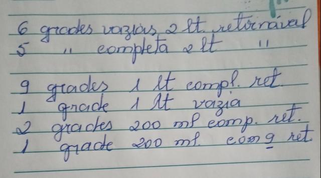 Engradados e garrafas retornáveis - Foto 2