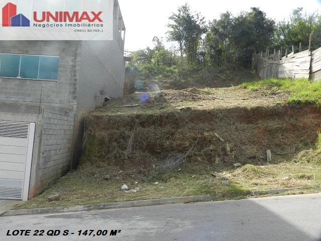 Últimas Unidades ! Loteamento Residencial Vale do Sol II ! Itapevi - Foto 8