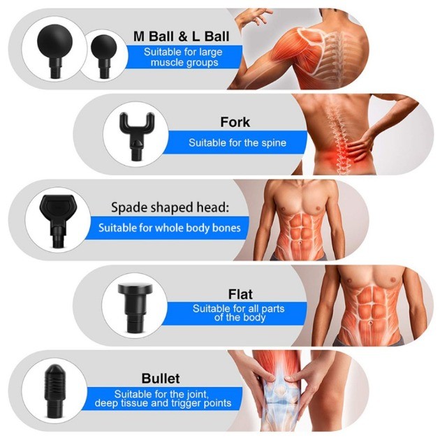 Mini Aparelho de Massagem Muscular com 32 Velocidades e Bateria Interna - Foto 2