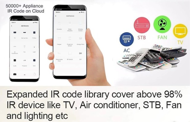 Controle Remoto Universal Ir Rf Wifi para Casa Inteligente, Gerencia COD-AM519 