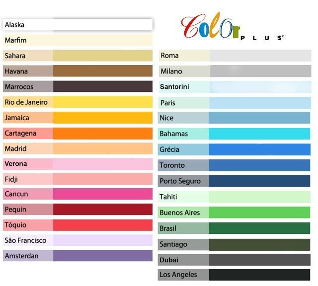 Papéis e Suprimentos para Personalizados