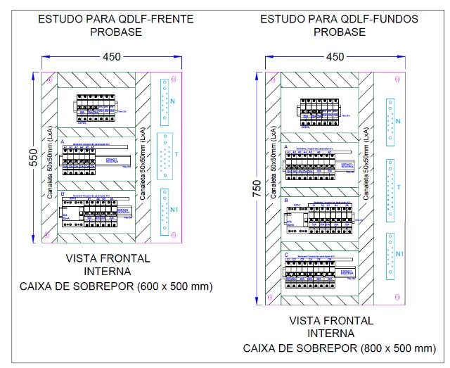Projeto de quadro elétrico de distribuição - Foto 2
