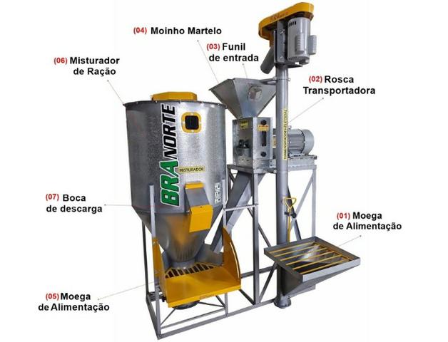 Mini Fábrica de Ração Compacta 01