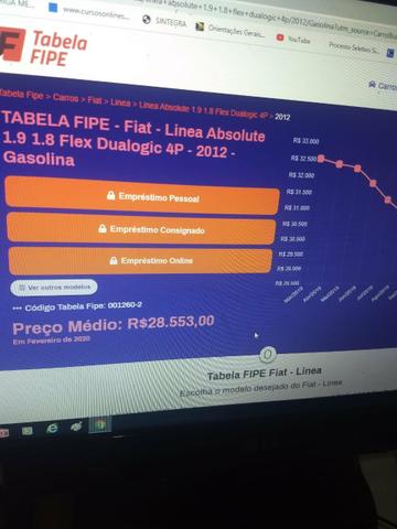 Vendo linea absolute - Foto 6