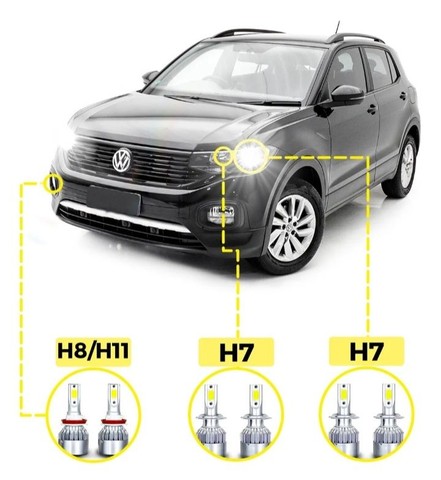 led para carro e moto 20mil lumens 150w h11 h4 h7 h1 aceitamos pix - Foto 2