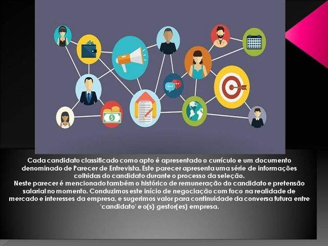 Recrutamento e seleção de pessoas - Foto 6