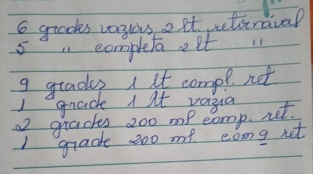 Engradados e garrafas retornáveis - Foto 2