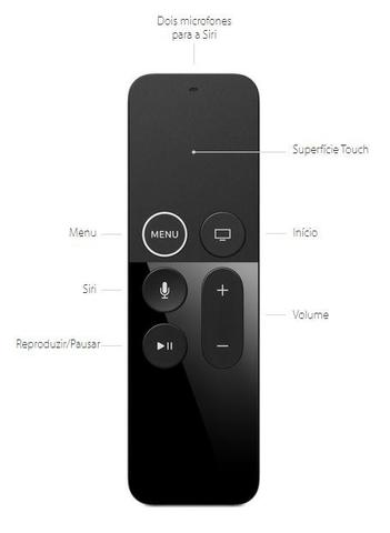 Apple TV HD 64GB - Foto 5