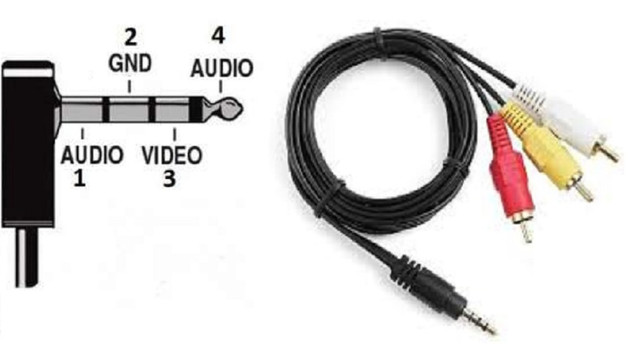 Cabo P2 P3 X Av 3 Rca Tv Led Lcd Gps Dvd Receptores Áudio Vídeo - Foto 2