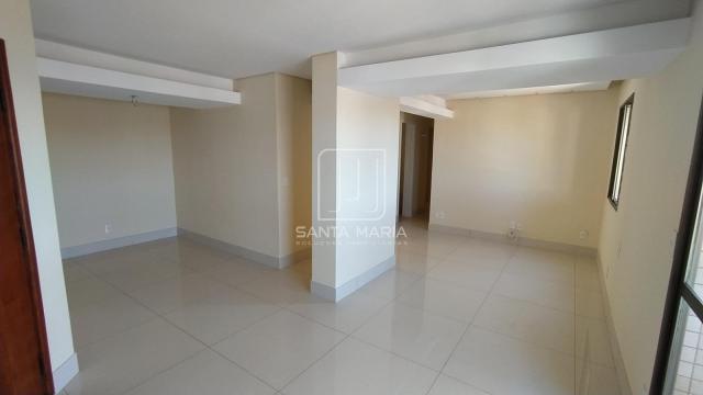 Apartamento para alugar com 2 dormitórios em Higienopolis, Ribeirao preto cod:903