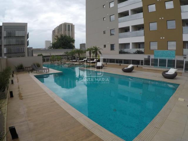 Loft para alugar com 1 dormitórios em Ribeirania, Ribeirao preto cod:40444 - Foto 17