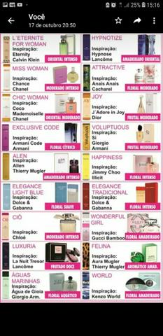 Perfumes importados