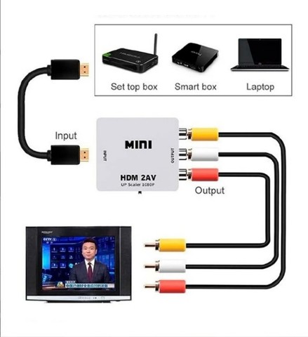 NOVO! Conversor HDMI para RCA - Audio e Vídeo - Foto 4