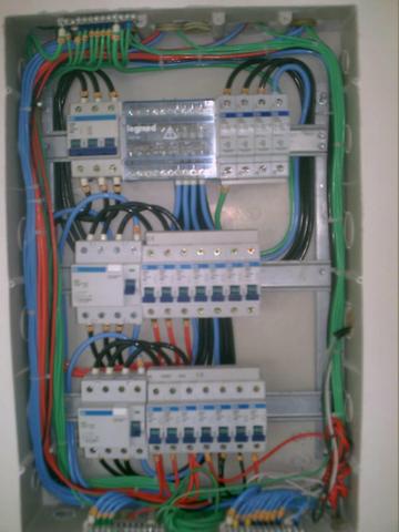 Eletricista profissional
