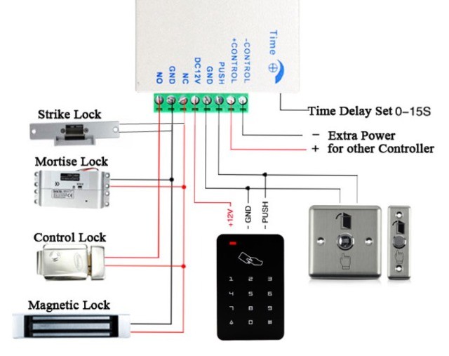 Controlador De Acesso Senha E Rfid 125 kHz  Arduino Automação  COD-AP98   - Foto 4