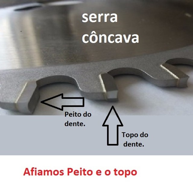 Afiação de Discos de Serra para Marceneiros e Serralheiros  