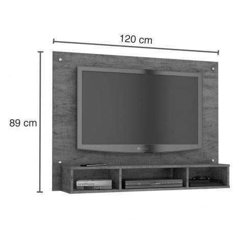 Painel Atena