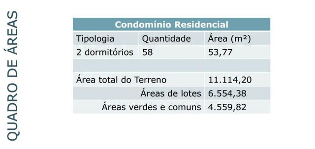 Lançamento de casas em condominio , entrada parcelada , pode usar o FGTS - Foto 7