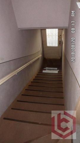 Casa com 3 dormitórios para alugar, 80 m² por r$ 2.300/mês o pacote - boqueirão - santos/s - Foto 2