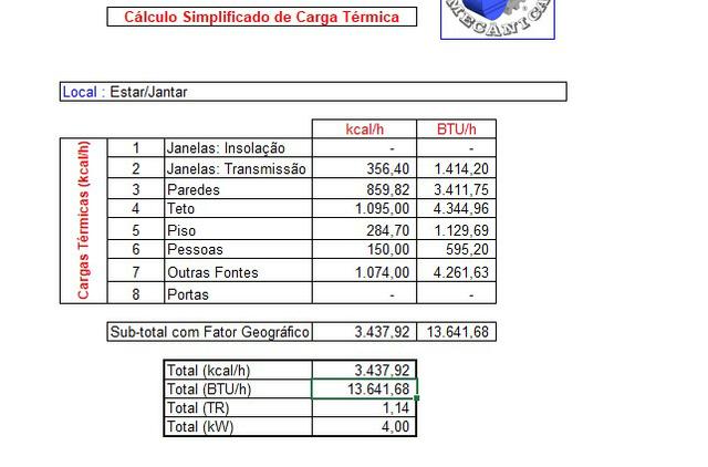 Cálculo de carga térmica