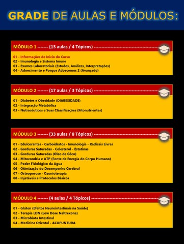 Dr Lair Ribeiro Pós-Graduação Curso Completo digital download - Foto 3