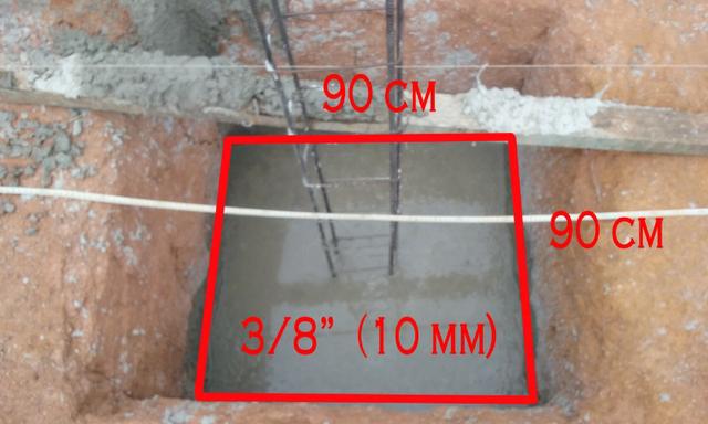 Lote em Areinha ( Vale Do Sol ) 10x25mts - 250 mts² - Foto 6