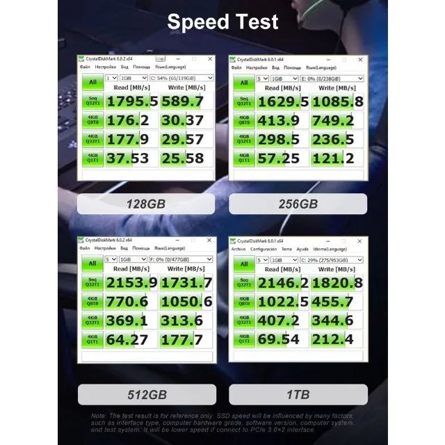 KingSpec M.2 NVMe PCIe 512GB - Foto 3