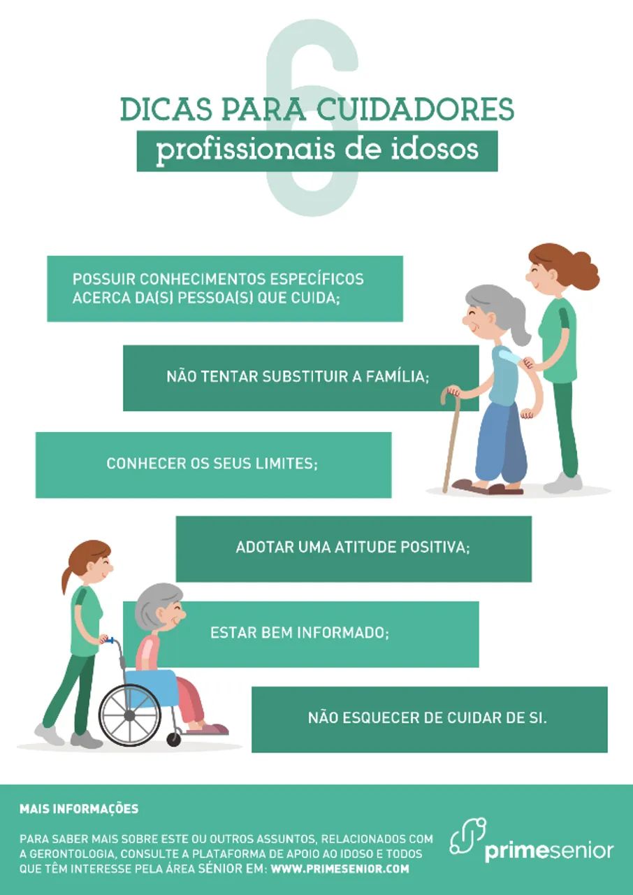 Cuidadora  de idoso - Foto 3