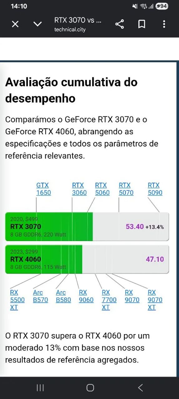 RTX 3070 - PNY - Foto 5