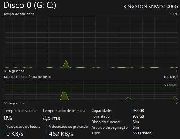 VENDO PC GAMER RYZEN 7 5700 RTX4060 - Foto 3