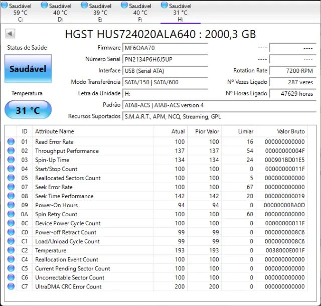 HD 2TB SATA III - 3 Unidades428512875475773443