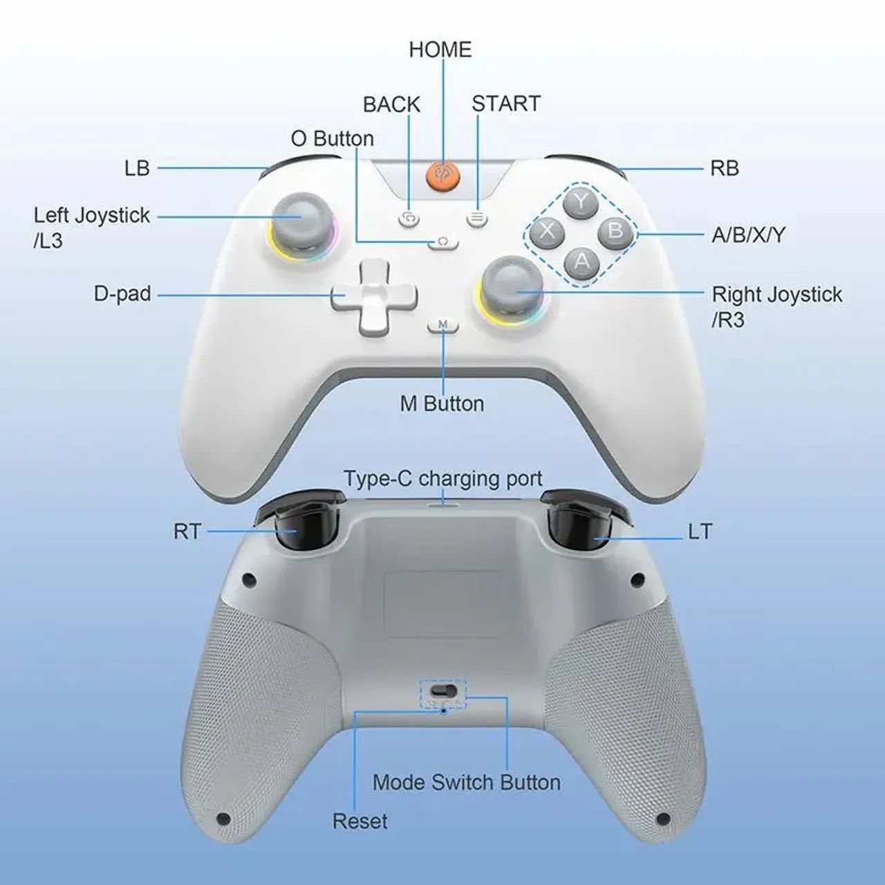 Joystick EasySMX X5 Wireless Controller NOVO  - Foto 2