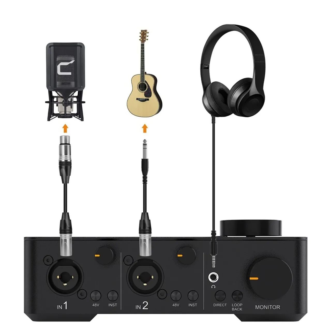 Interface de audio Cômica Linkflex AD5 - Foto 3