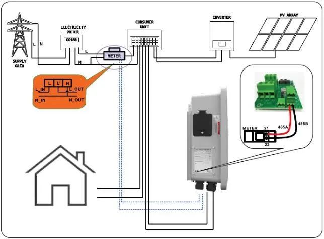 Art,  laudo técnico,  vistoria e projetos elétricos.  - Foto 2