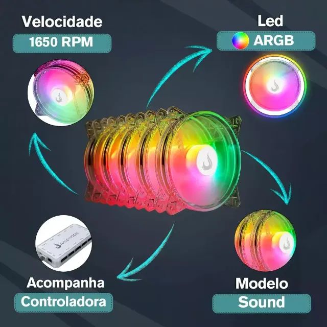 Kit 5 Fans Gamer Rise Mode Crystal Sound - Foto 3