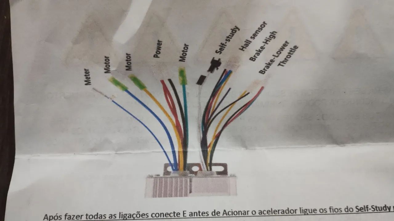 Controlador para Motor Elétrico