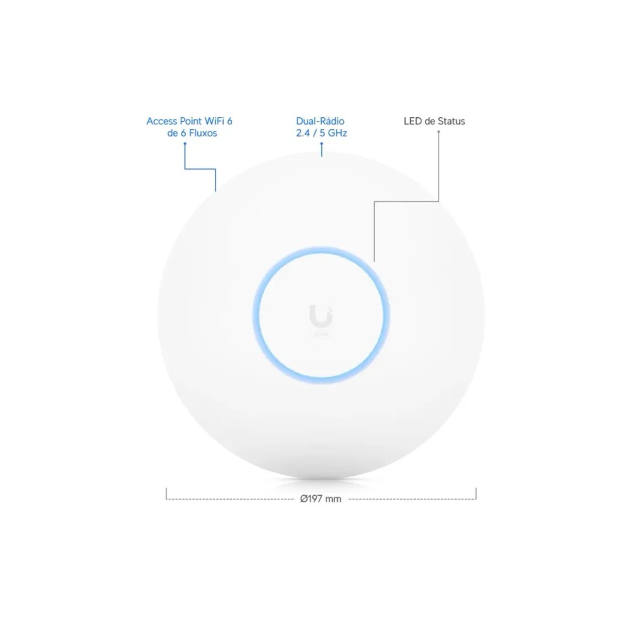 Ubiquiti U6 Pro - Foto 2