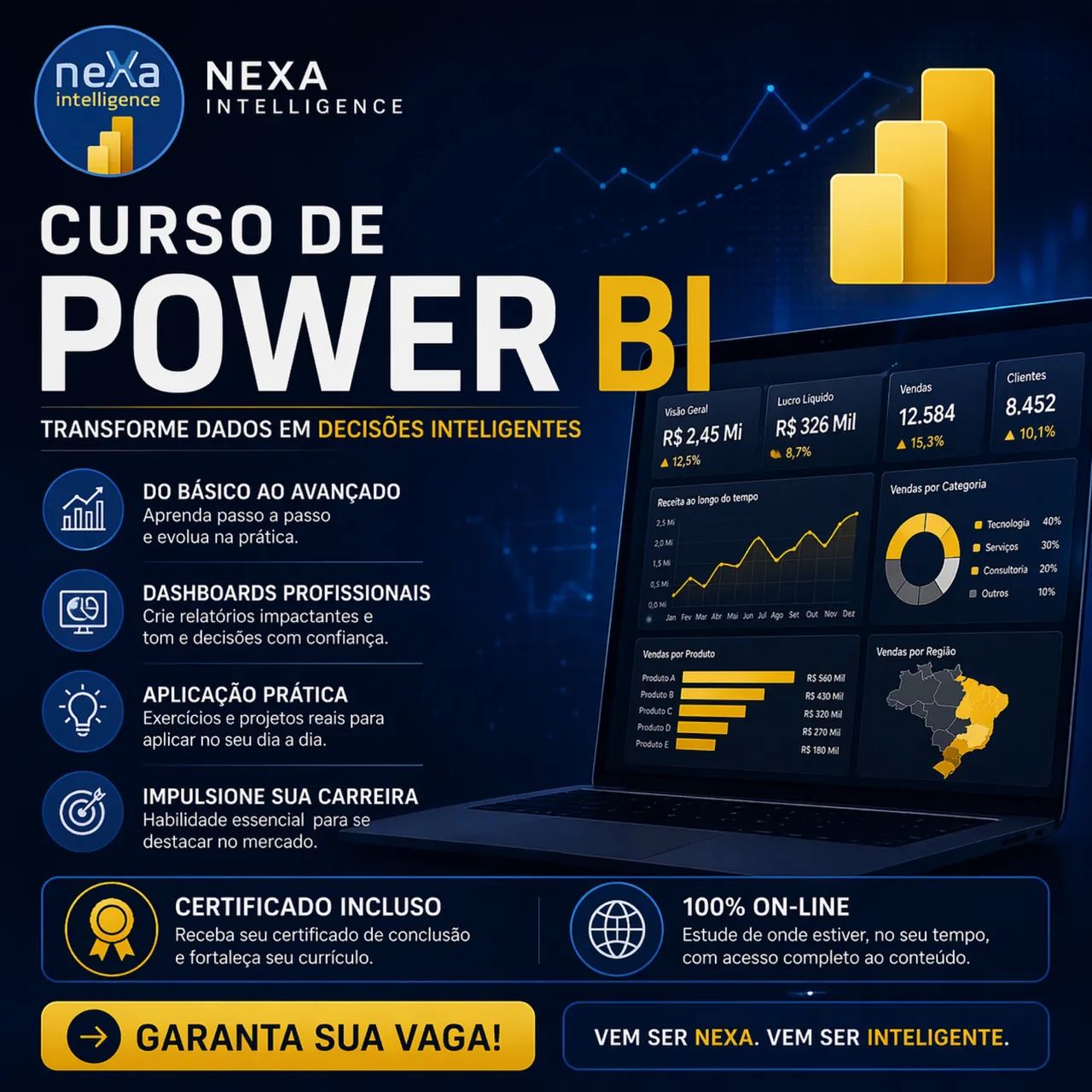 POWER BI - Curso completo on line (com professor) básico ao avançado - Nexa Intelligence 