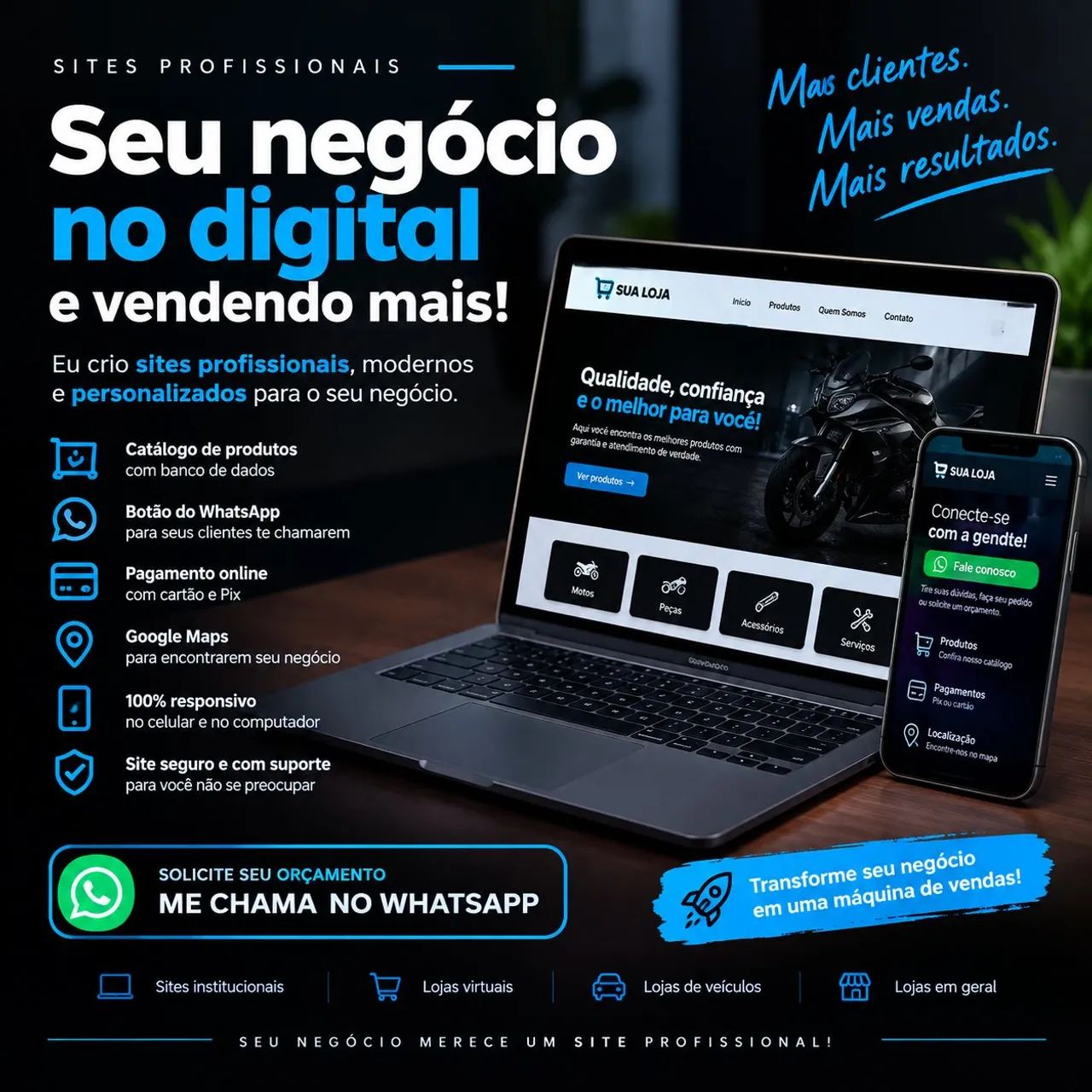 Sites para qualquer tipo comércios/atendimento (aceito qualquer proposta em coisas)