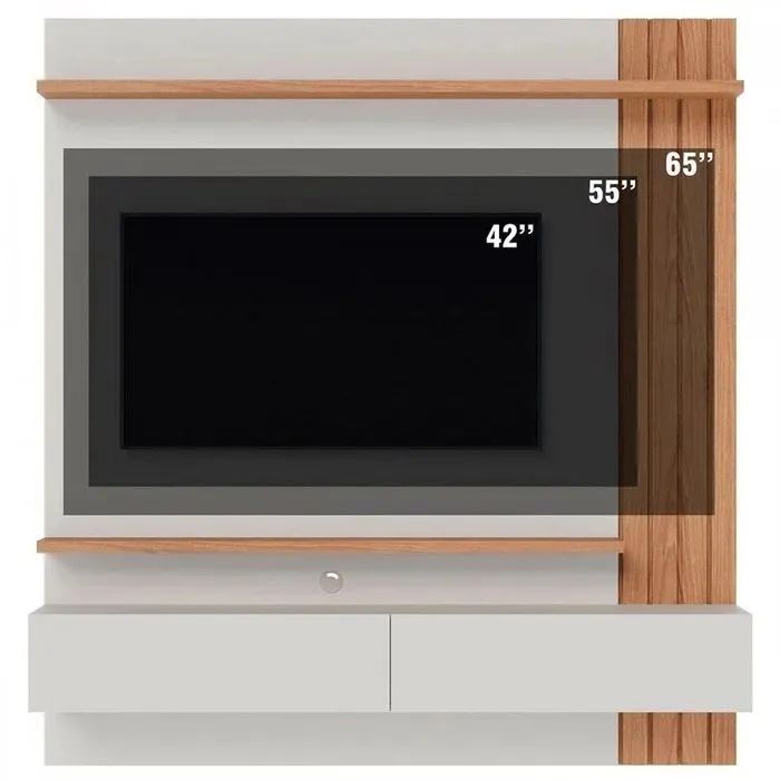 Painel - Foto 2