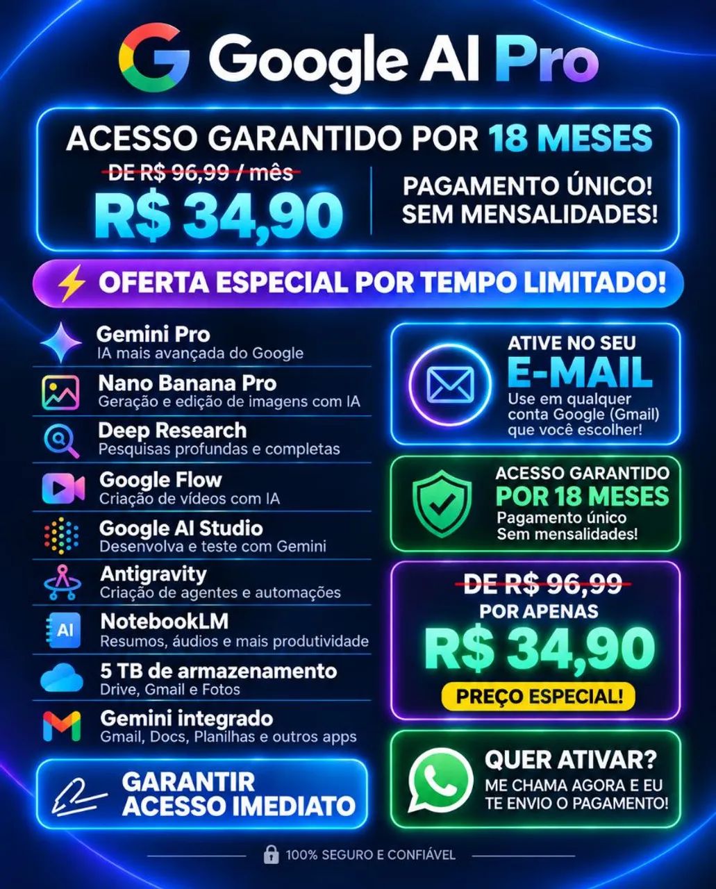 Google Gemini PRO 18 Meses + 5TB de Armazenamento