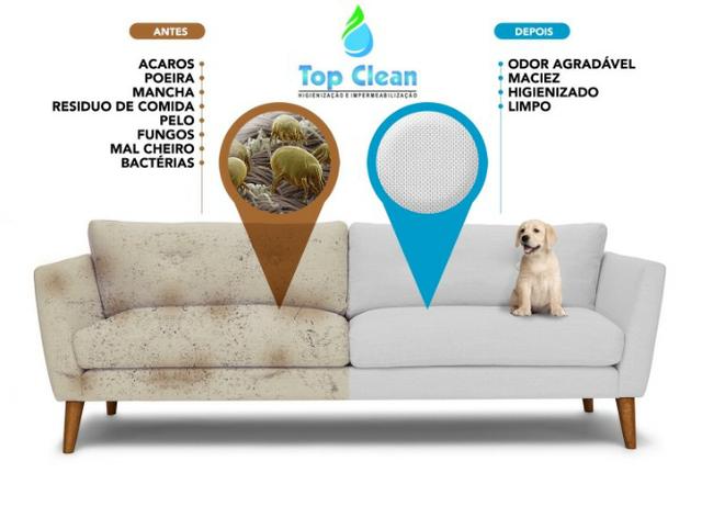 Higienização para Estofados e impermeabilização